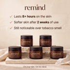 HOLD Body Butter